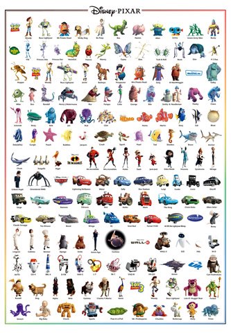 Pixar Character Encyclopedia 1000pcs (D-1000-380)